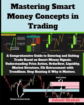 mastering smart money concepts in trading a comprehensive guide to entering and exiting trade based on smart