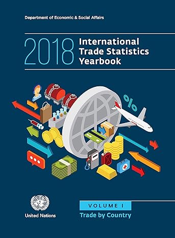 international trade statistics yearbook 2018 trade by country 1st edition united nations publications