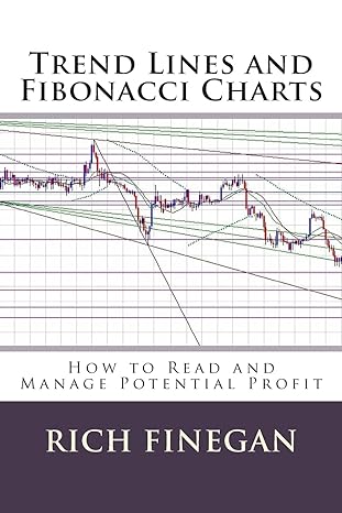 trend lines and fibonacci charts how to read and manage potential profit 1st edition rich finegan 1511500573,