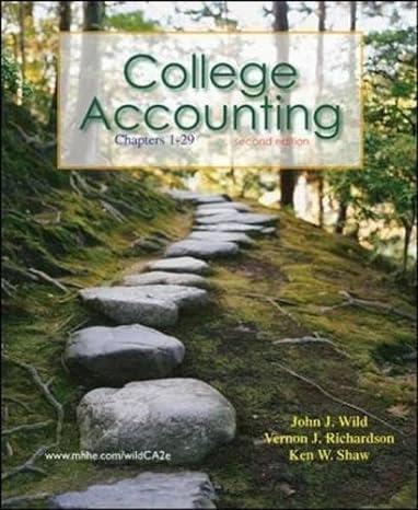 college accounting ch 1 29 with annual report 2nd edition john wild, vernon richardson, ken shaw 0077346092,