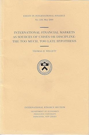 international financial markets as sources of crises or discipline the too much too late hypothesis 1st