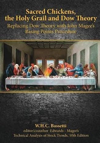sacred chickens the holy grail and dow theory replacing dow theory with john magee s basing points procedure