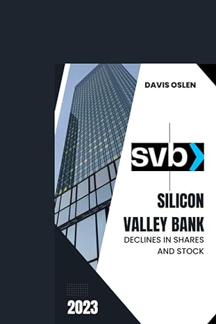 silicon valley bank decline in shares and stock tension on decline in shares and stock as investors fears 1st