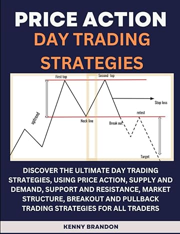 price action discover the ultimate day trading strategies using price action supply and demand support and