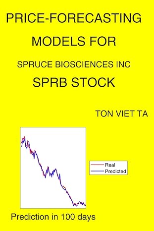 price forecasting models for spruce biosciences inc sprb stock 1st edition ton viet ta 979-8768668747
