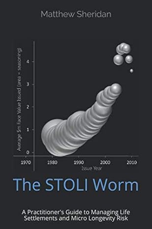 the stoli worm a practitioner s guide to managing life settlements and micro longevity risk 1st edition