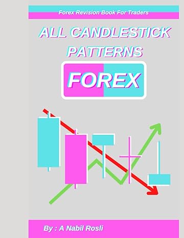 all candlestick patterns in forex forex revision book for traders 1st edition a. nabil rosli 979-8366287500