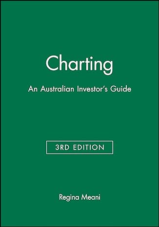 charting an australian investor s guide 1st edition regina meani 1876627042, 978-1876627041
