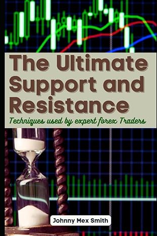 the ultimate support and resistance techniques used by forex experts minimize losses in forex trades using