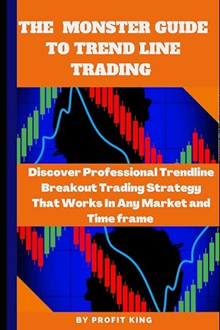trend line trading discover proffesional trendline breakout strategy that you can use in day trading position