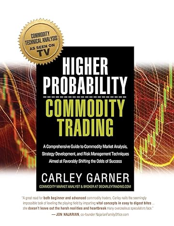 commodity technical analysis as seen on tv higher probability commodity trading 1st edition carley garner