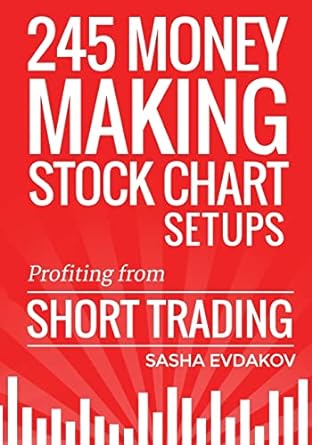 245 money making stock chart setups profiting from short trading 1st edition sasha evdakov 151466268x,