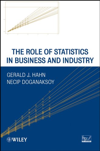 the role of statistics in business and industry 1st edition gerald j hahn , necip doganaksoy 047121874x,