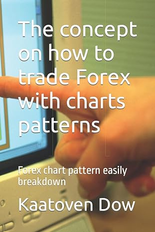 the concept on how to trade forex with charts patterns forex chart pattern easily breakdown 1st edition