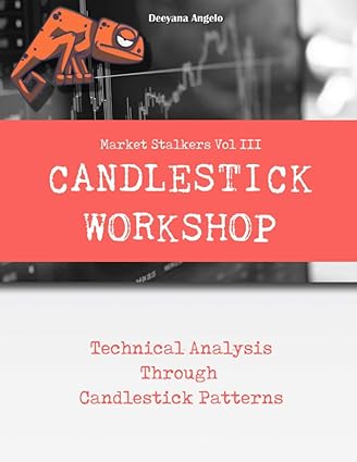 market stalkers vol 3 candlestick workshop technical analysis through candlestick patterns 1st edition