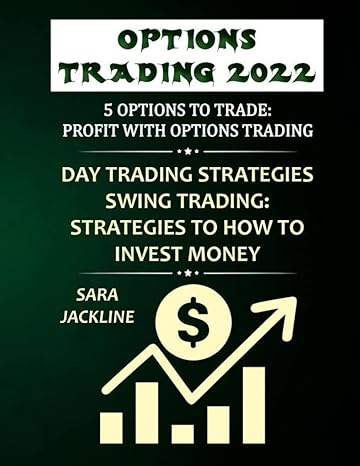 options trading 2022 5 options to trade profit with options trading day trading strategies swing trading