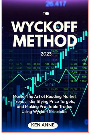 the wyckoff method 2023 unveiling the secrets of wyckoff method a comprehensive guide to stock trading