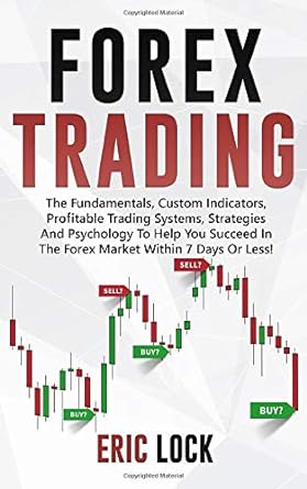 forex trading th fundamentals custom indicators profitable trading systems strategies and psychology to help