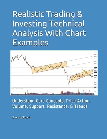 realistic trading and investing technical analysis with chart examples understand  price action volume