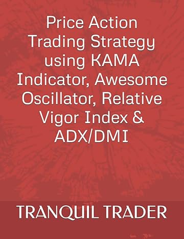 price action trading strategy using kama indicator awesome oscillator relative vigor index and adx/dmi 1st