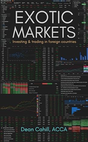 Exotic Markets Investing And Trading In Foreign Countries