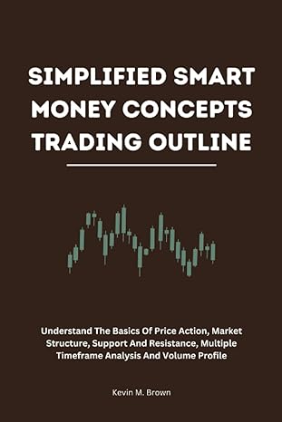 simplified smart money concepts trading outline understand the basics of price action market structure