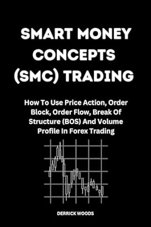 smart money concepts trading how to use price action order block order flow break of structure and volume