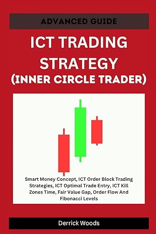 ict trading strategy smart money concepts ict order block trading strategies ict optimal trade entry ict kill