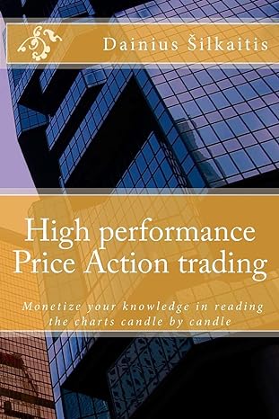 high performance price action trading high performance price action trading monetize your knowledge in