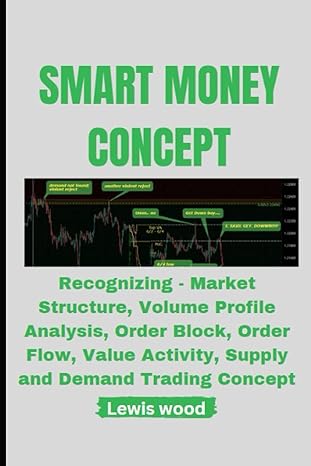 smart money concept recognizing market structure volume profile analysis order block order flow value