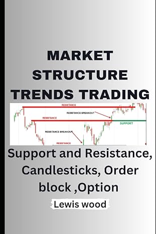 market structure trends trading support and resistance candlesticks order block option 1st edition lewis wood
