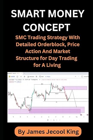 smart money concept smc trading strategy with detailed orderblock price action and market structure for day