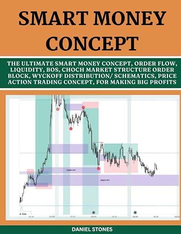 smart money concept the ultimate smart money order flow liquidity bos choch market structure order block