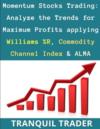 momentum stocks trading analyze the trends for maximum profits applying williams r commodity channel index