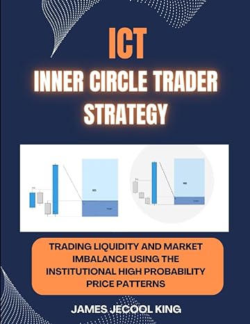 ict inner circle trader strategy trading liquidity and market imbalance using the institutional high