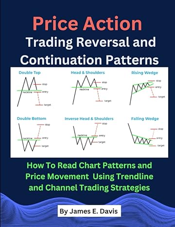 price action trading reversal and continuation patterns how to read chart patterns and price movement using