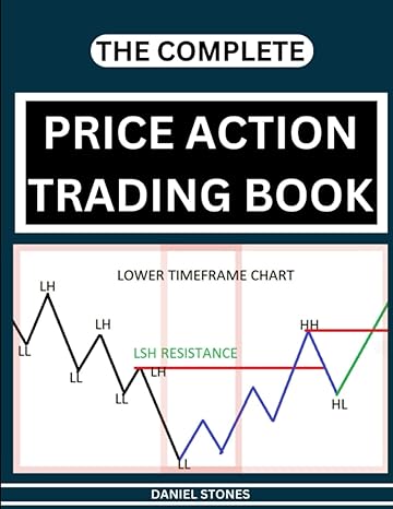 the complete price action trading book 1st edition daniel stones 979-8394365676