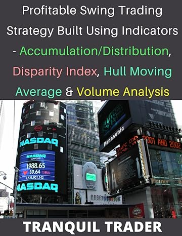 profitable swing trading strategy built using indicators accumulation/distribution disparity index hull