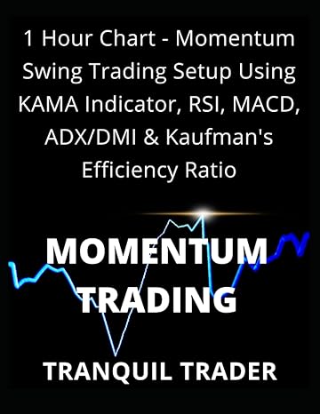 1 hour chart momentum swing trading setup using kama indicator rsi macd adx/dmi and kaufman s efficiency