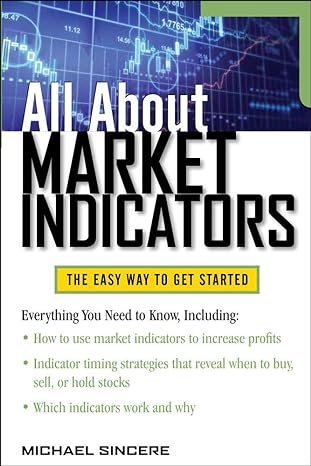all about market indicators 1st edition michael sincere 0071748849, 978-0071748841
