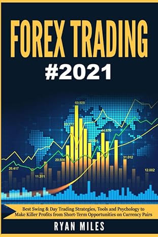forex trading #2021 1st edition dr.ryan miles 979-8666901441