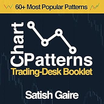 chart patterns trading desk booklet 1st edition satish gaire 1951403045, 978-1951403041