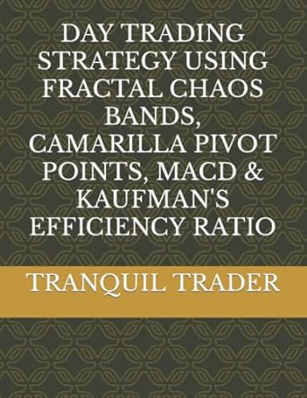 day trading strategy using fractal chaos bands camarilla pivot points macd and kaufman s efficiency ratio 1st
