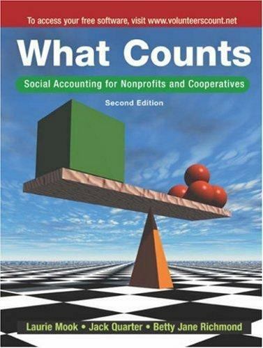 what counts social accounting for noncooperative 2nd edition laurie mook, betty jane richmond, jack quarter