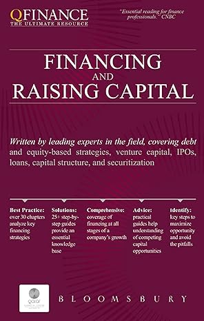 financing and raising capital 1st edition various authors 1849300194, 978-1849300193