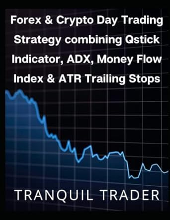 forex and crypto day trading strategy combining qstick indicator adx money flow index and atr trailing stops