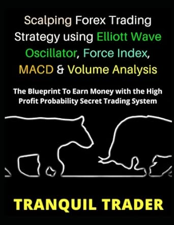 scalping forex trading strategy using elliott wave oscillator force index macd and volume analysis 1st