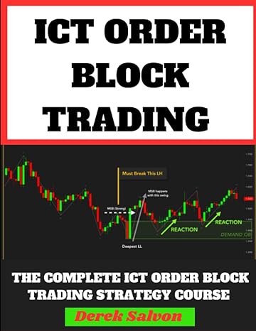 ict trading concept ict order block trading strategy ict optimal trade entry fair value gap ict fib levels