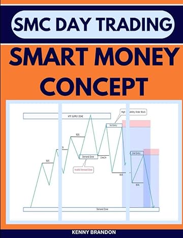 smart money concept 1st edition kenny brandon 979-8396863088