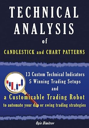 technical analysis of candlestick and chart patterns 13 custom technical indicators 5 winning trading setups